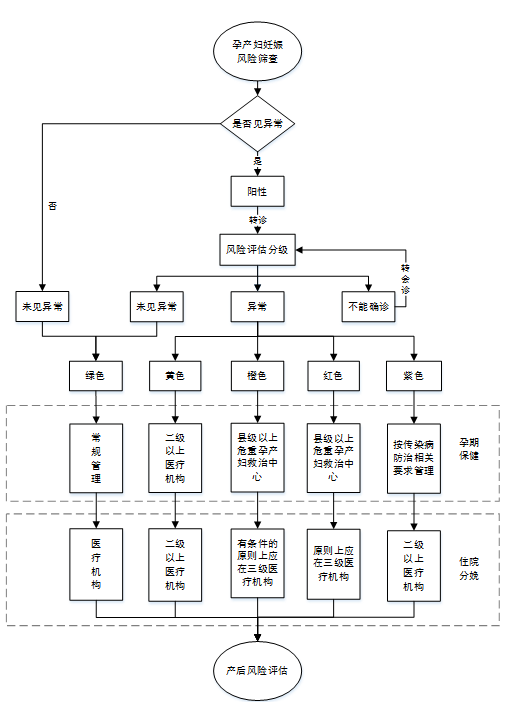 TIM截图20171110105545.png