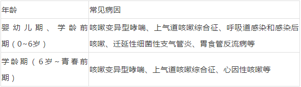 QQ截图20190507141859.png
