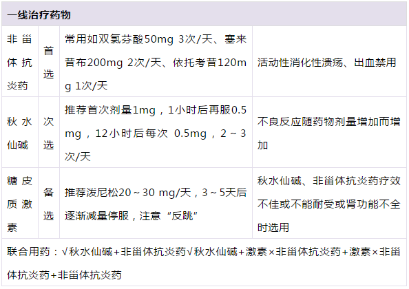QQ截图20190530084439.png