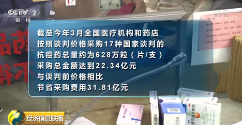 看病难看病贵？2019年医改重点要做这些事