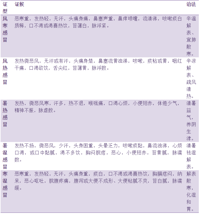 QQ截图20190710085306.png