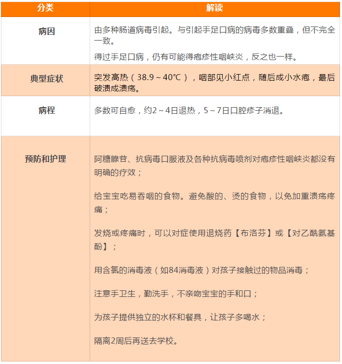 QQ截图20191210143211.png