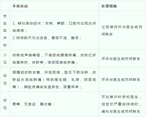 QQ截图20200108170345.png