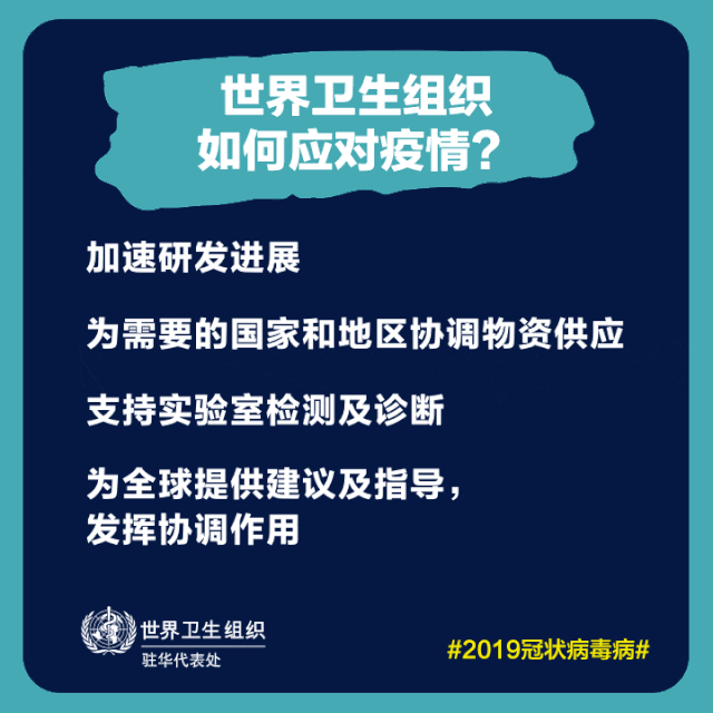 微信图片_20200407085907.gif