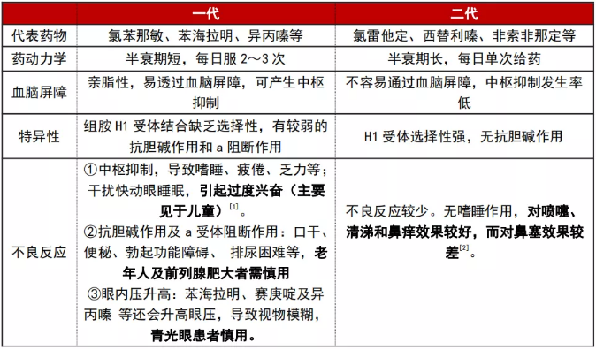 QQ浏览器截图20200419210043.png QQ浏览器截图20200419210043.png