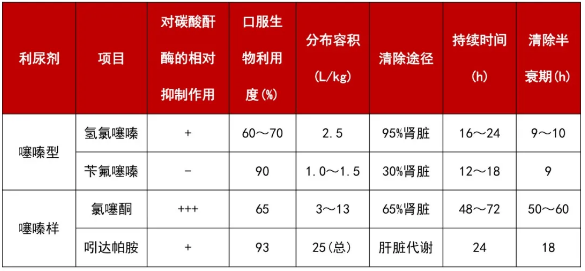 QQ浏览器截图20200425205734.png QQ浏览器截图20200425205734.png
