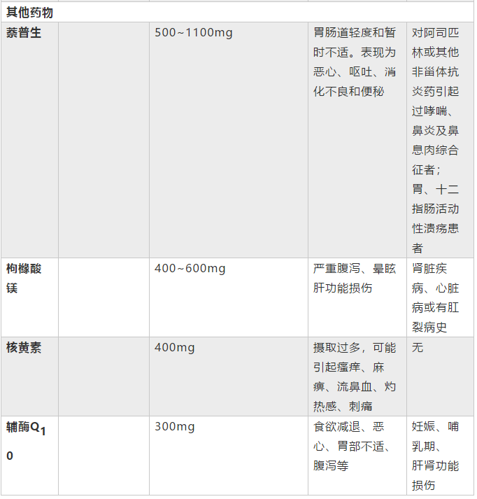 QQ浏览器截图20200524211924.png