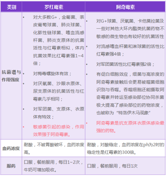 QQ截图20200529151059.png QQ截图20200529151059.png