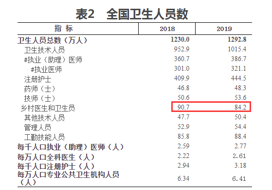 QQ截图20200612135721.png QQ截图20200612135721.png