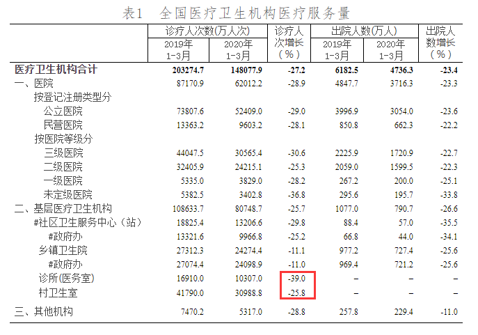 QQ截图20200612140643.png QQ截图20200612140643.png
