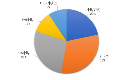 微信截图_20200831134804.png