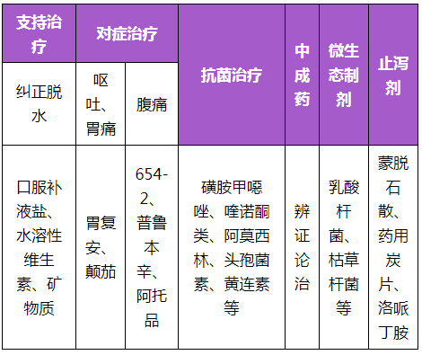 微信截图_20200831135507.png