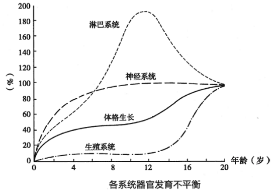 微信截图_20200918155317.png 微信截图_20200918155317.png