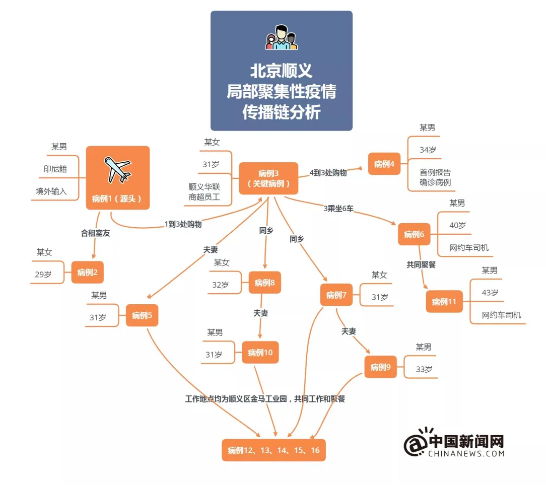 微信截图_20201231081209.png