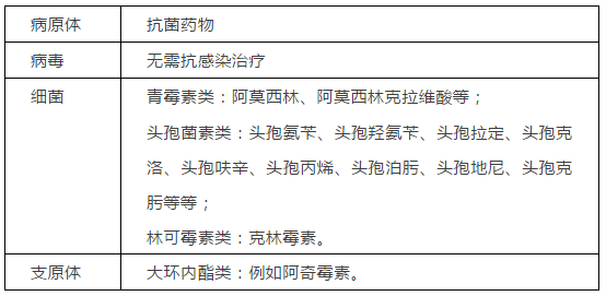 微信截图_20210304150153.png