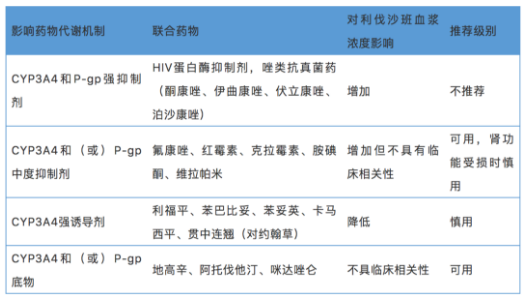 微信截图_20210310083157.png