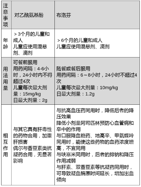 微信截图_20210315080929.png