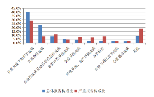微信截图_20210331112809.png