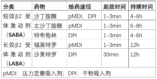 微信截图_20210419142747.png