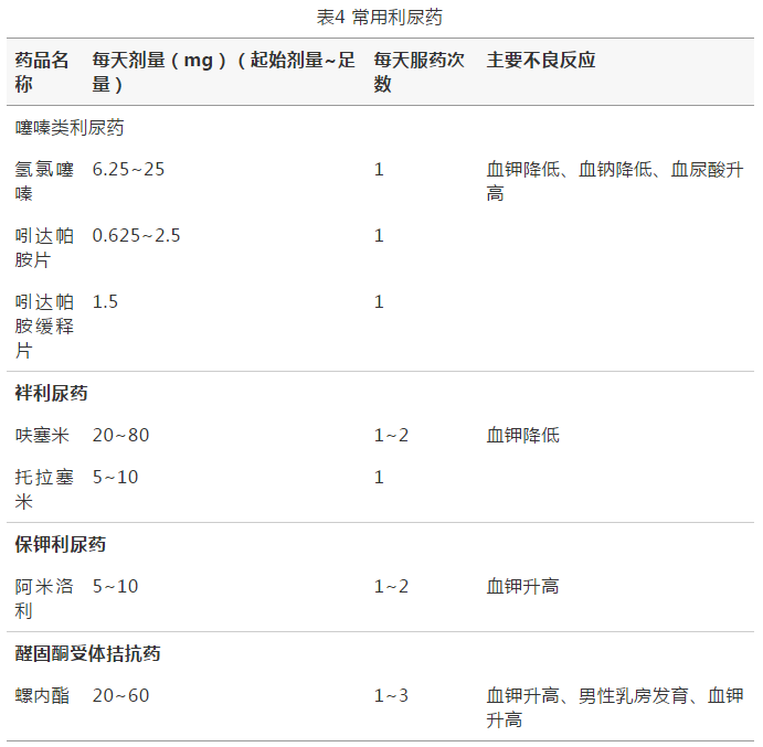 微信截图_20210510111928.png