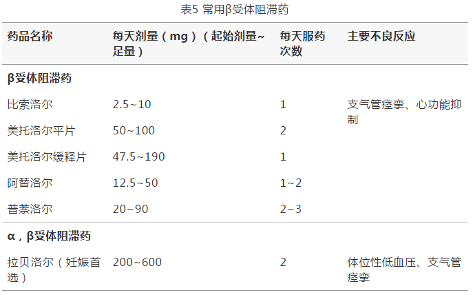 微信截图_20210510112016.png