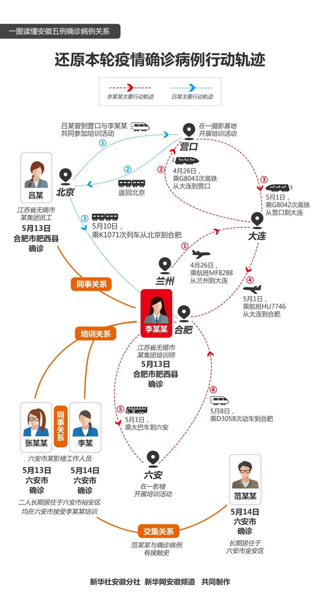 微信图片_20210517103206.jpg
