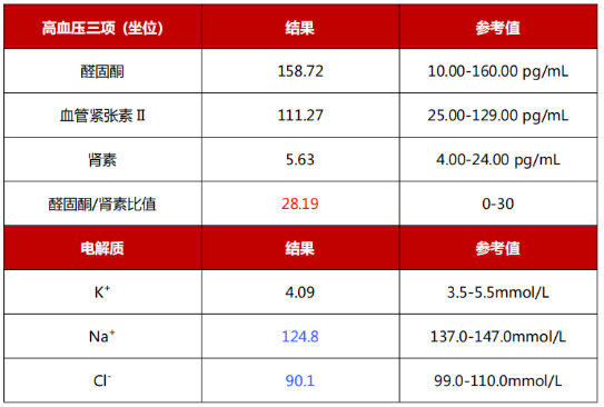 微信截图_20210722080424.png