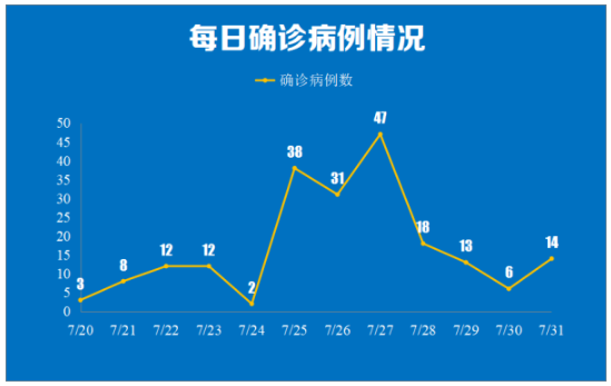 微信截图_20210802081712.png