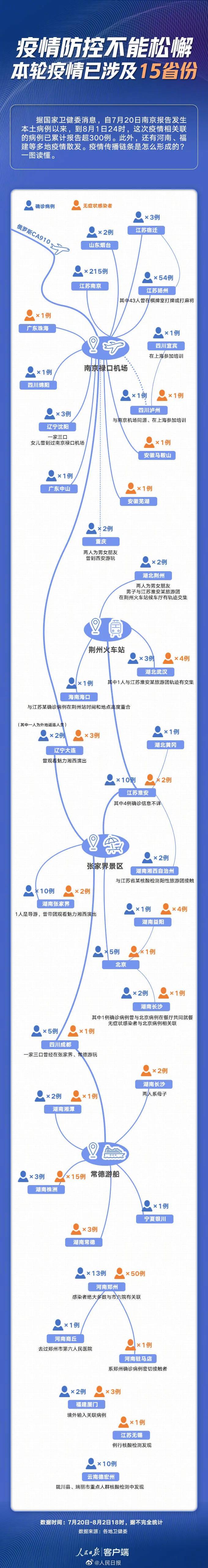 微信图片_20210803103152.jpg