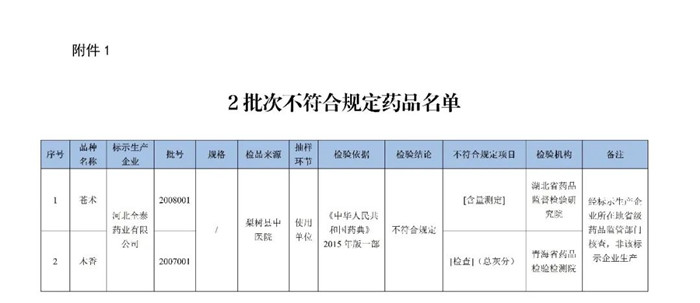 微信图片_20211208142139.jpg