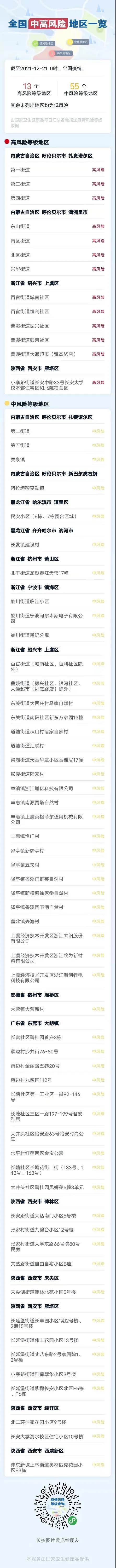 微信图片_20211221113115.jpg
